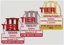 ��(sh��)��(j��)���ęC(j��)��Uptime�J(r��n)�C����(w��)